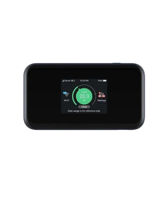 WiFi Rental