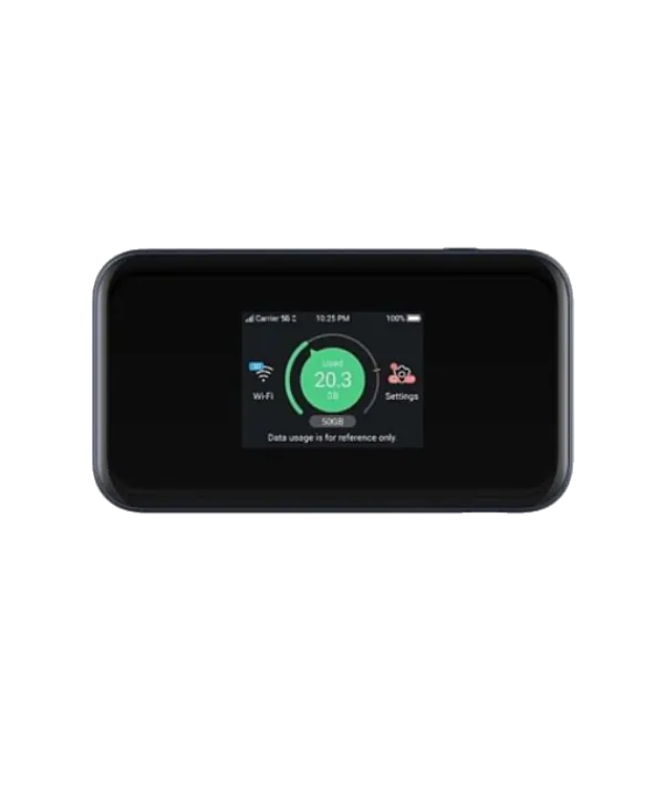 WiFi Rental